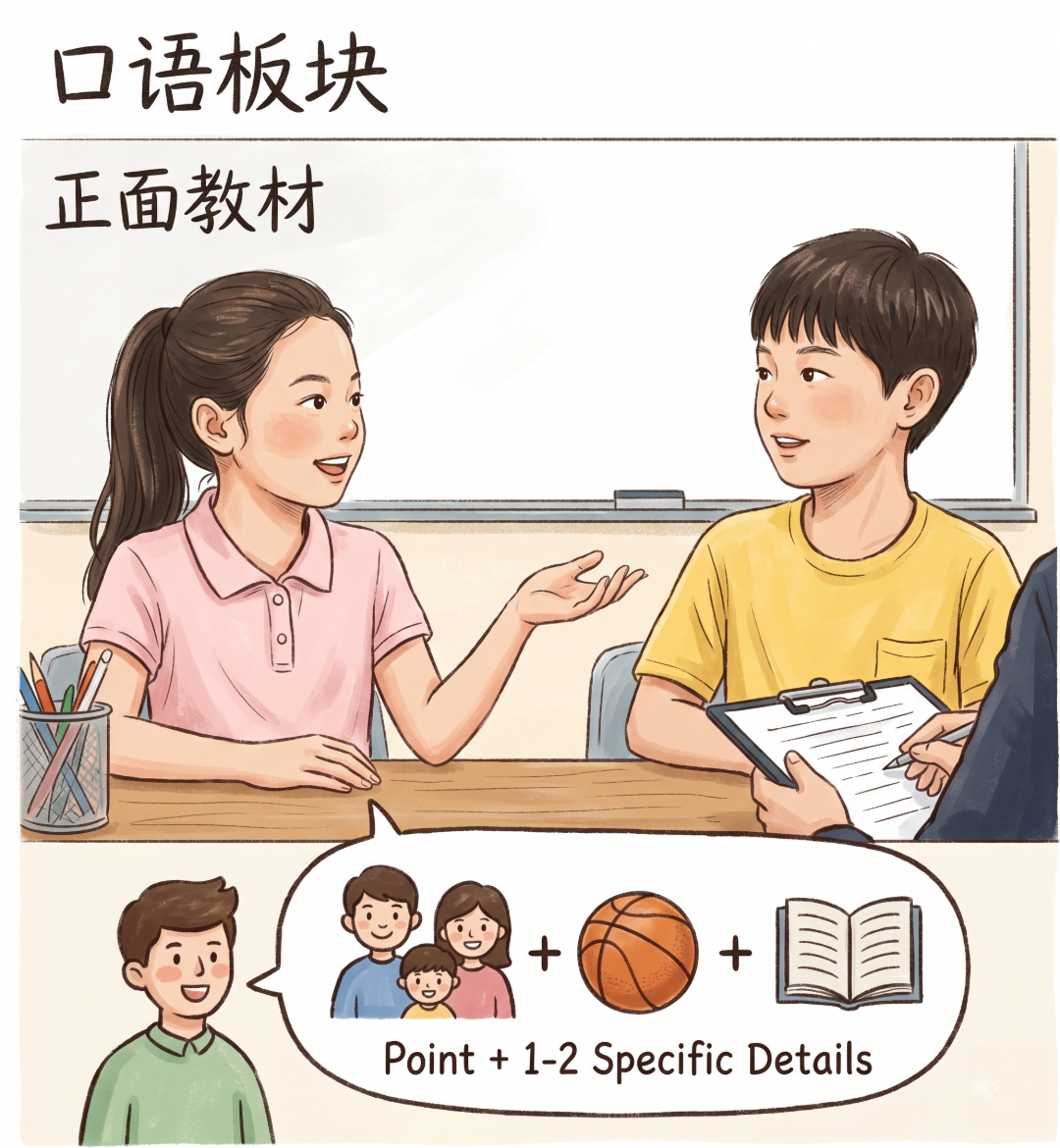 剑桥考官直言：PET请学到这种程度再去考试！