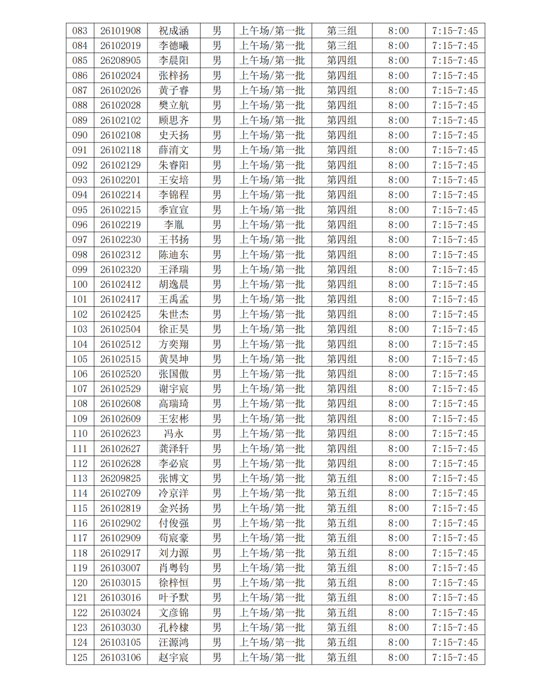 1688人入围复试！浙江大学公布强基入围名单及复试安排