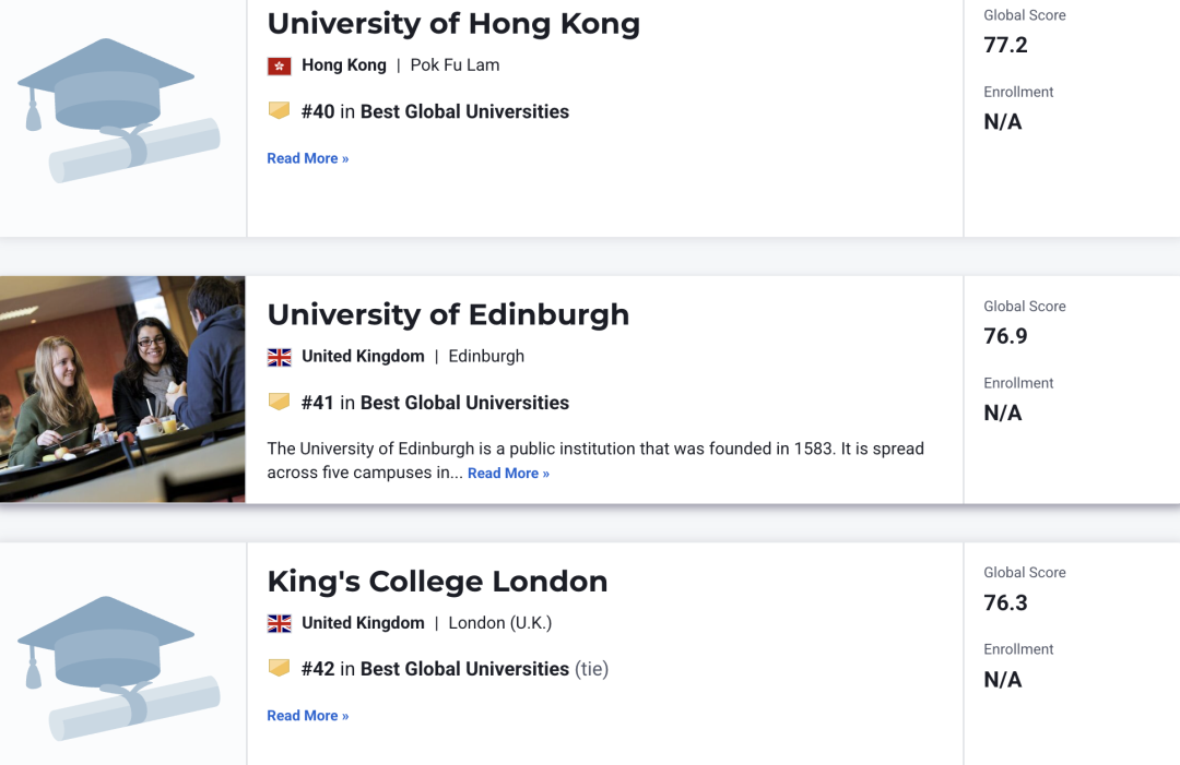 2027 U.S.News全球最佳大学排名：伯克利、华盛顿西雅图稳居美国前十