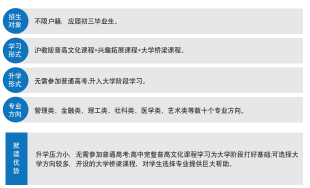 2026上海中考压力继续加大，不想硬卷高考？上海这些融合高中可以重点了解