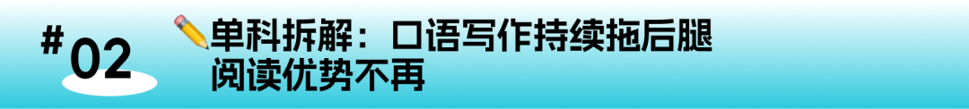 雅思大数据深度解读:中国考生均分5.9,距离梦校还有多远? 雅思大数据深度解读:中国考生均分5.9,距离梦校还有多远?