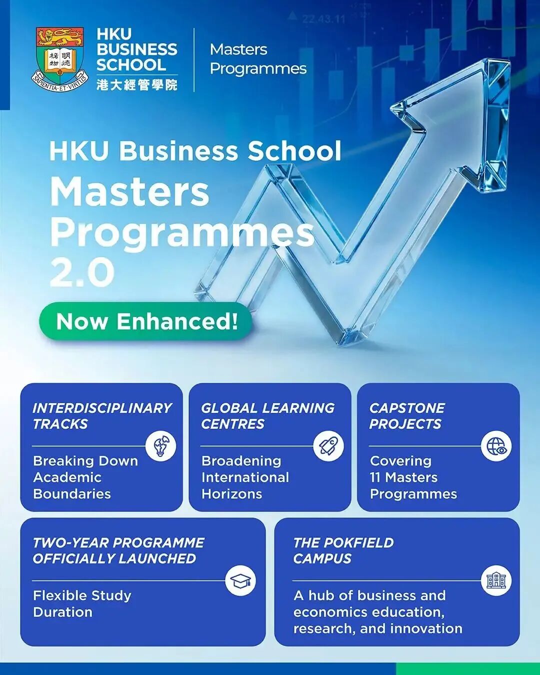 港大商学院27Fall提前批7月2日开放！硕士课程全面升级为2.0时代