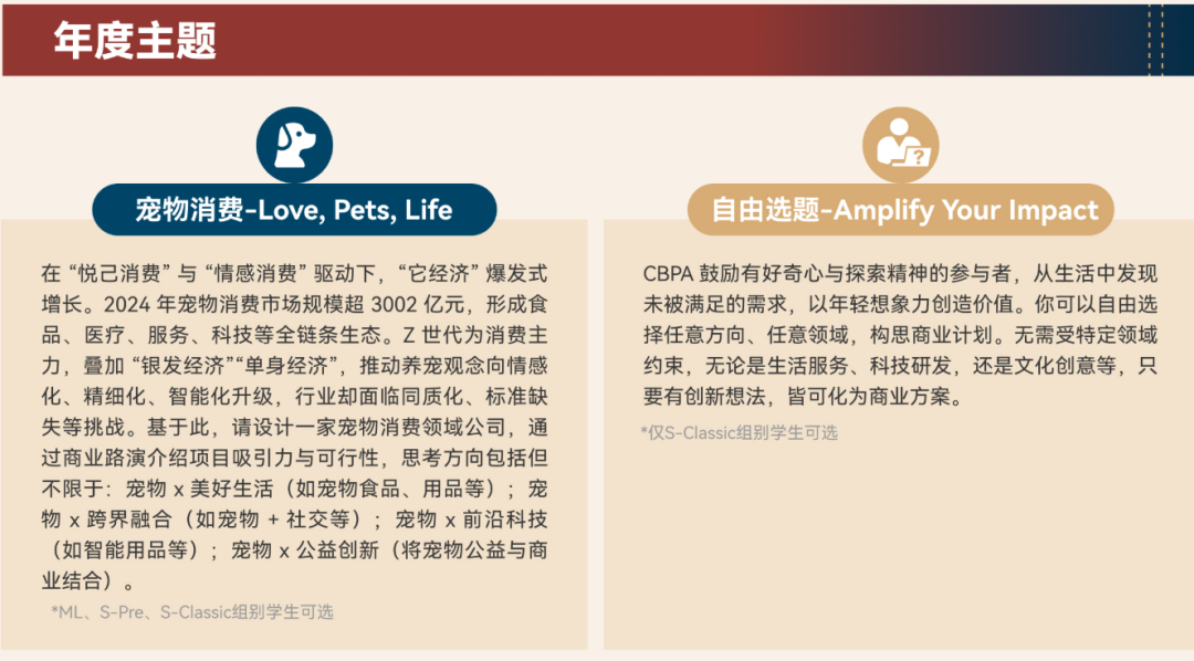 从0到全球站:2026-2027 CBPA备赛指南,避开这些致命误区! 从0到全球站:2026-2027 CBPA备赛指南,避开这些致命误区!