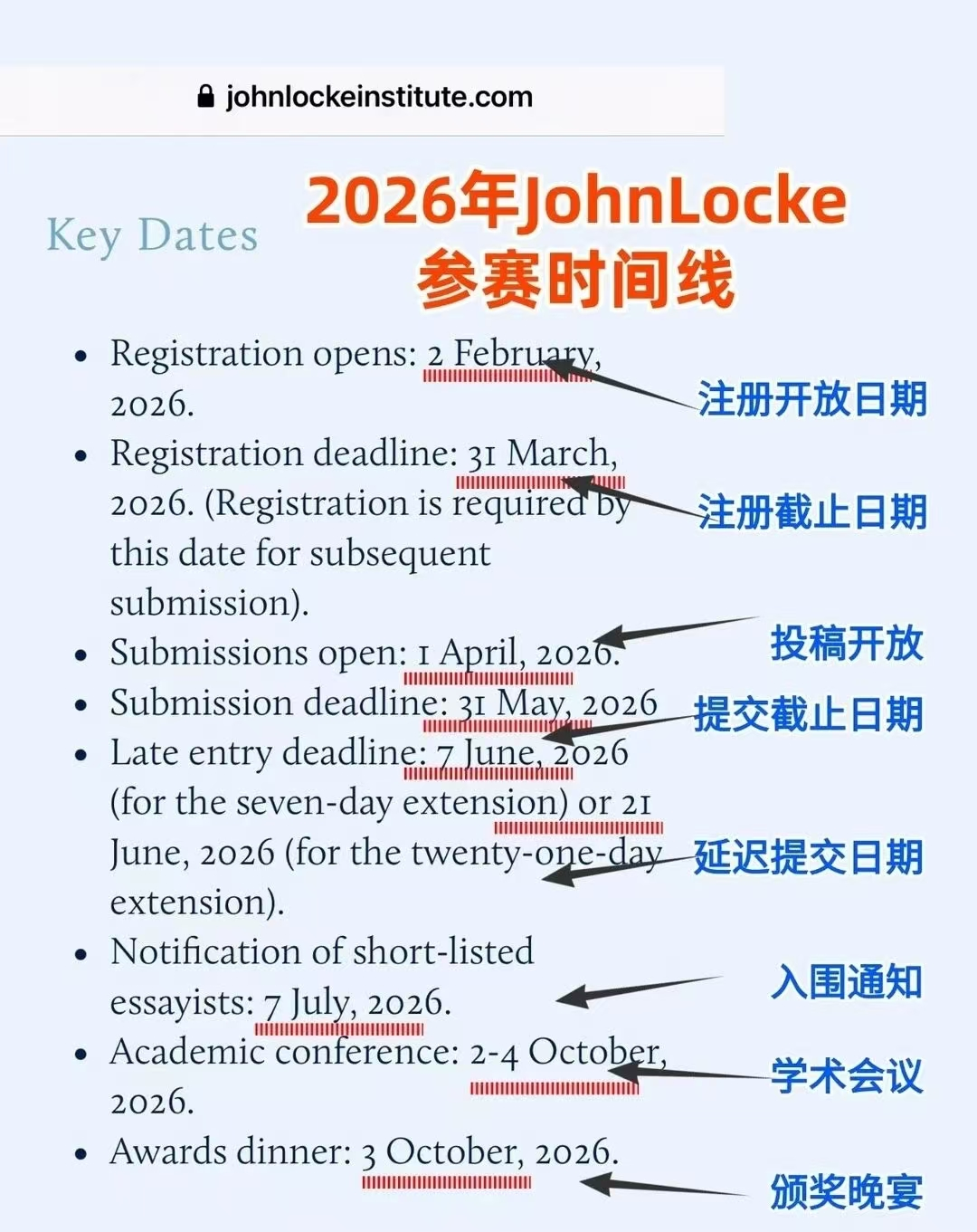 2026 John Locke论文新增随机面试规则 2026 John Locke论文新增随机面试规则