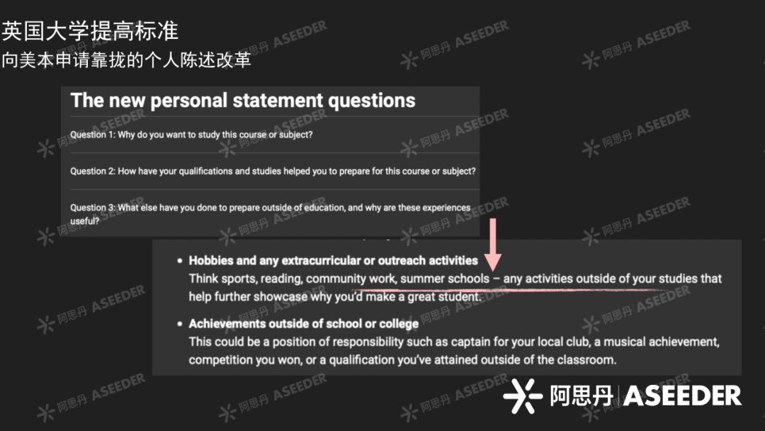 10年资深升导背提规划课:IB/AP/A-Level,为什么现在都需要EPQ? 10年资深升导背提规划课:IB/AP/A-Level,为什么现在都需要EPQ?