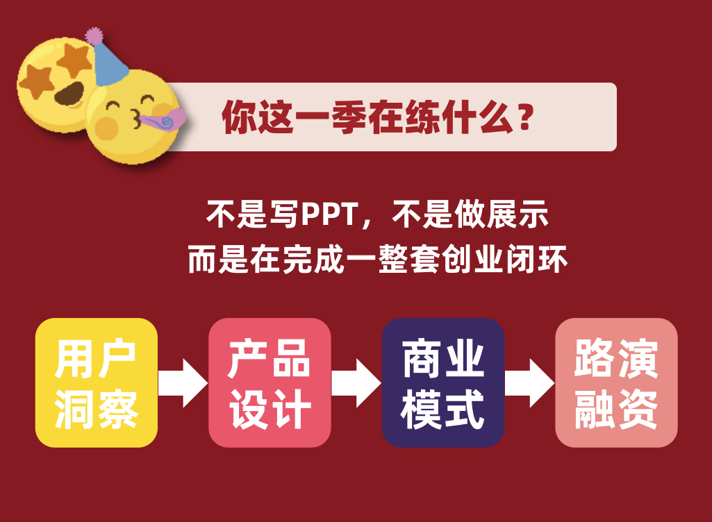 【ABS模拟商战】为什么一个“情绪”，能让一家公司一年多赚100亿？夏日季主题强势来袭，这个6&7月等你来探索！