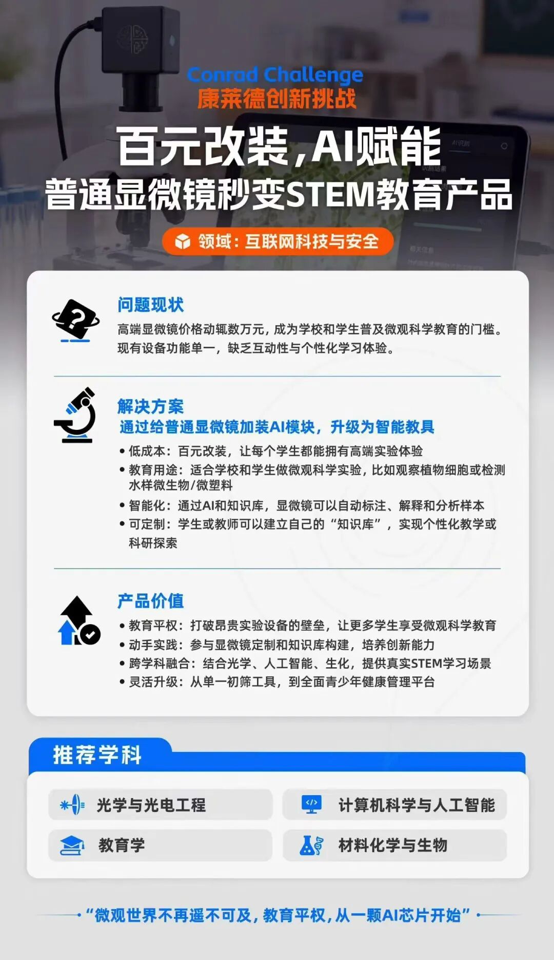 康莱德挑战赛独家课题已出!附康莱德比赛规则及备考方案 康莱德挑战赛独家课题已出!附康莱德比赛规则及备考方案