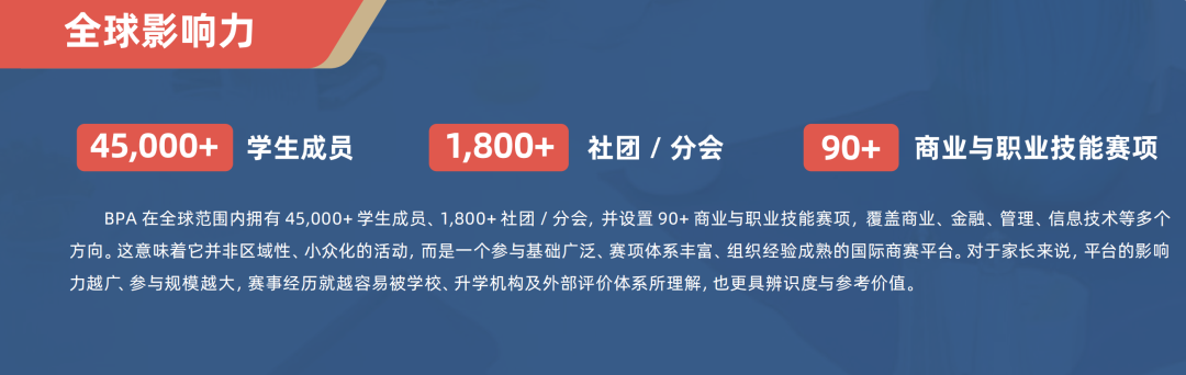从商赛到申请素材 BPA如何帮助学生打造商业竞争力