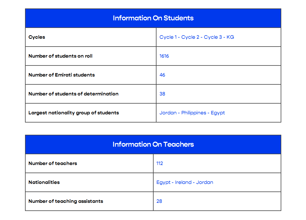 峰会国际学校（Summit International School）入学指南
