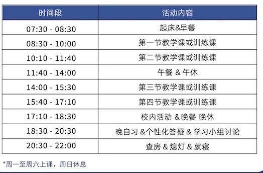 AP生备考AMC10数学竞赛建议 AMC10竞赛暑假集训夏令营热报中