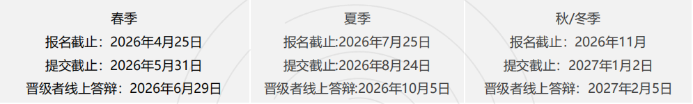 文科生竞赛推荐：下半年【马歇尔竞赛，HIR写作竞赛】时间、辅导安排