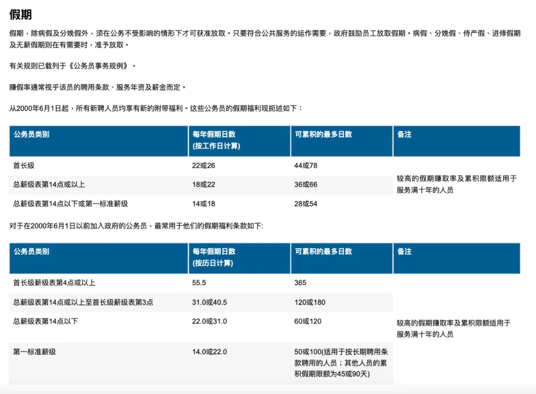 香港公务员集体加薪2%！香港留学生怎么端上这只“金饭碗”？