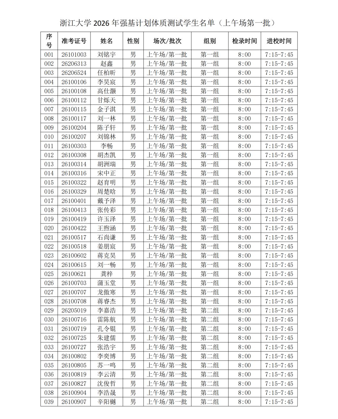1688人入围复试！浙江大学公布强基入围名单及复试安排