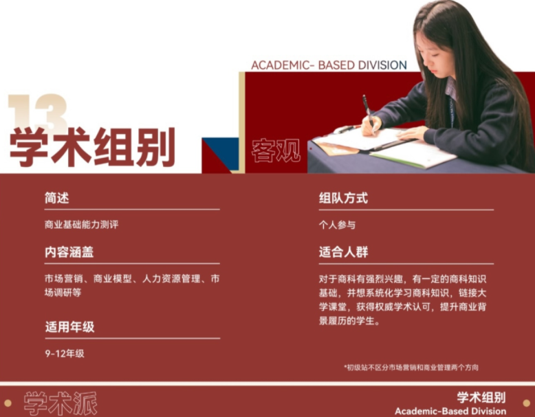为什么参加BPA商科竞赛？BPA竞赛含金量/个人赛/团队赛全介绍~