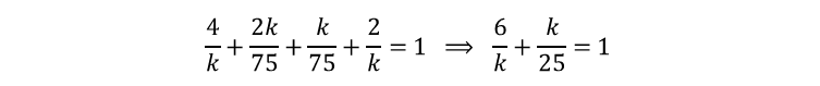 VCE Methods真正拉开差距的不是难题，而是这几类基础丢分点