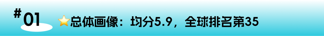 雅思大数据深度解读 中国考生均分5.9 距离梦校还有多远