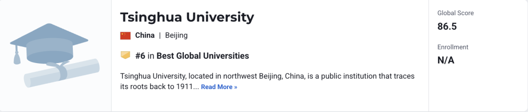 QS和U.S. News几乎同时放榜,同一所大学为什么能差80名? QS和U.S. News几乎同时放榜,同一所大学为什么能差80名?