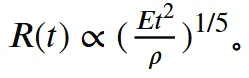 剑桥圣约翰学院物理面试真题25