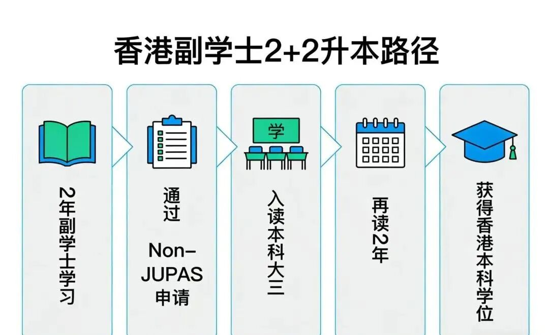 广东高考放榜:物理425历史440!分数不理想,还有机会冲名校吗? 广东高考放榜:物理425历史440!分数不理想,还有机会冲名校吗?