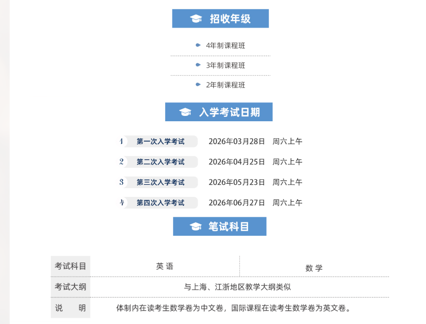 上海中考已落幕 聪明的家庭正在抢占国际学校最后席位