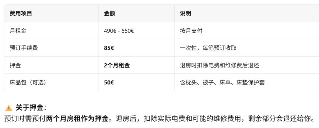 留德第一关:住宿怎么解决?KS++学生公寓全攻略 留德第一关:住宿怎么解决?KS++学生公寓全攻略