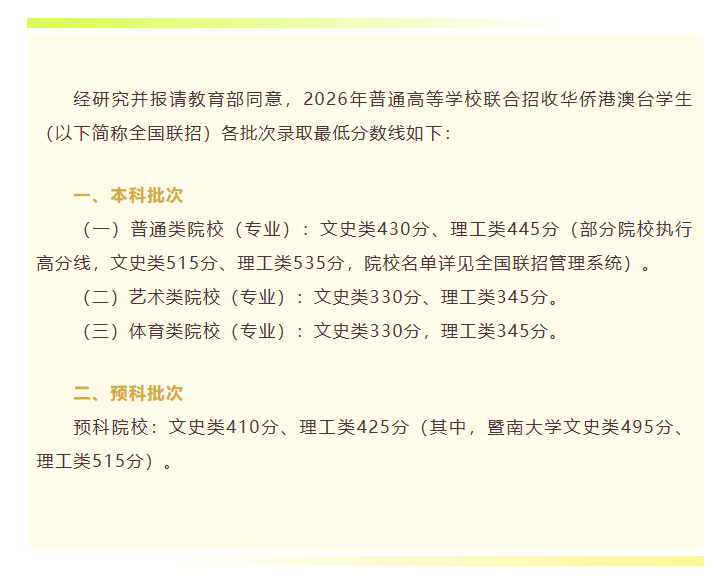 最新|2026年港澳台联考的成绩查询及录取最低分数线正式公布! 最新|2026年港澳台联考的成绩查询及录取最低分数线正式公布!