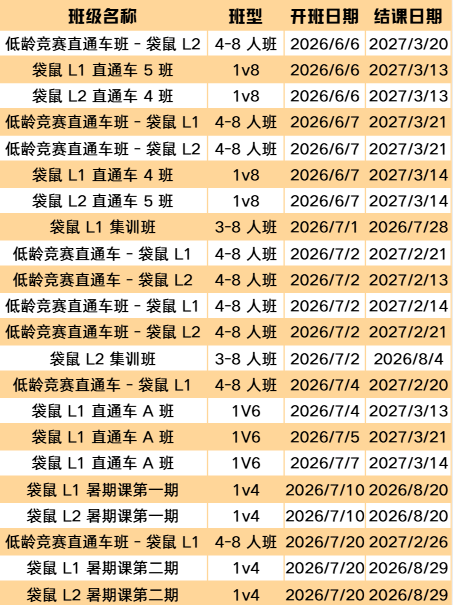 袋鼠竞赛是“水赛”吗？启蒙教育最优选：袋鼠竞赛规则全解析~