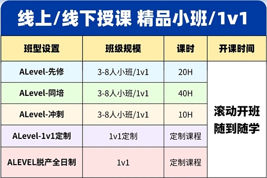 2026年A-Level最难大考年 爱德思现场打印+CIE机考上线 A-Level培训课程 帮你稳冲G5拿A*