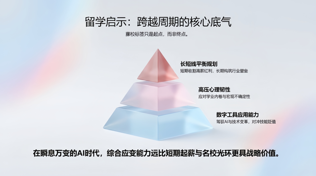 13万刀年薪起步？哈佛2026届毕业班匿名调查：藤校精英的真实去向与隐忧