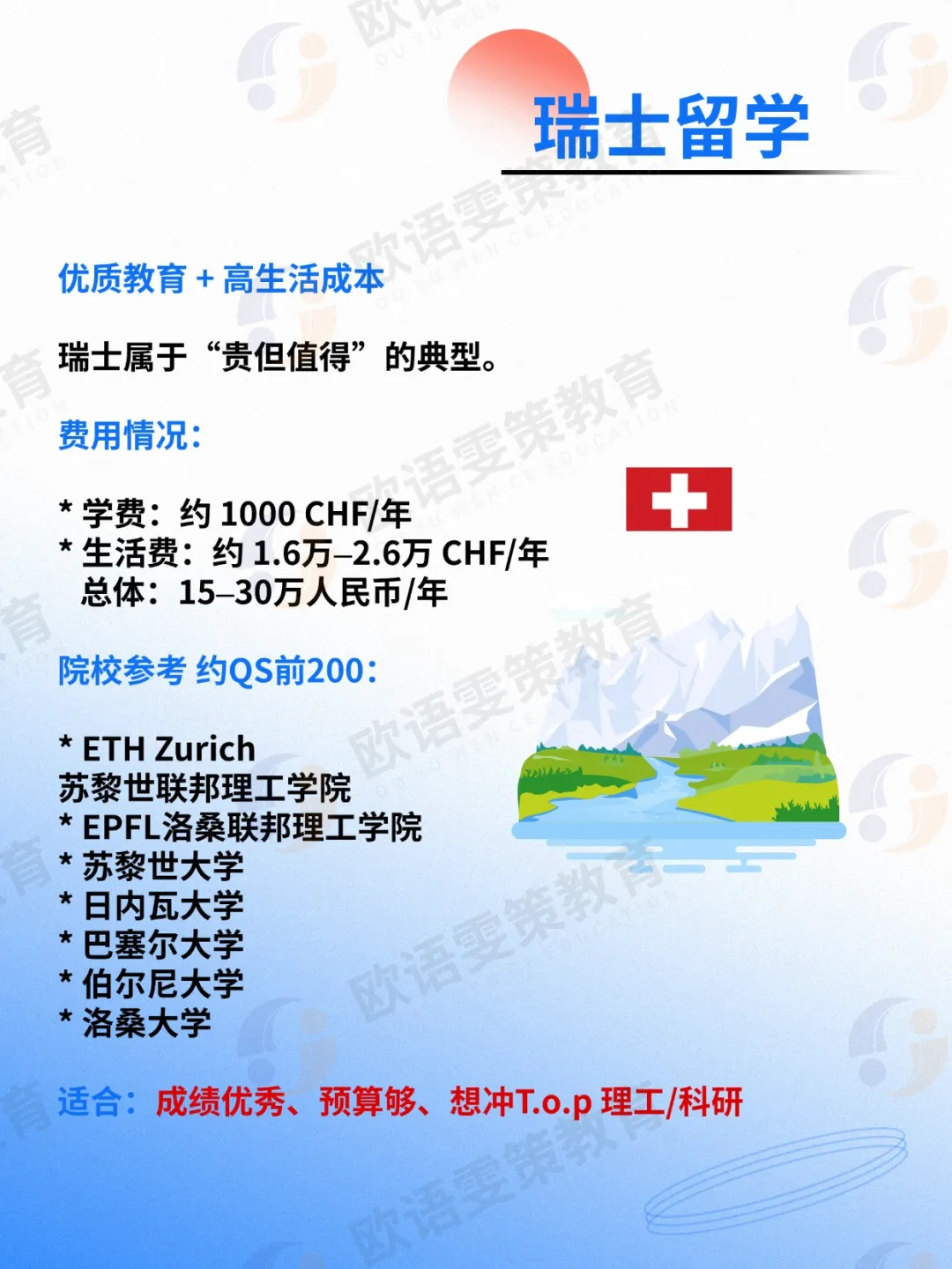 欧洲留学 | 高考后留学？2027留学热门国家代表院校+参考学费