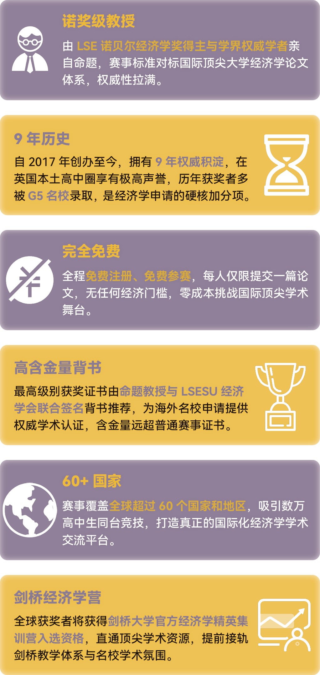 想要诺奖级教授签名 加入2026 LSE经济学论文挑战就有机会 想要诺奖级教授签名 加入2026 LSE经济学论文挑战就有机会