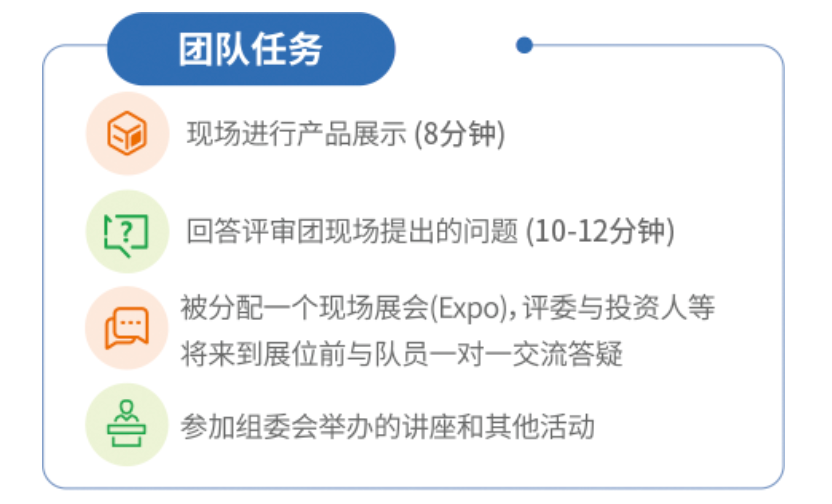 从创意到落地,康莱德如何打造最受名校青睐的创新履历? 从创意到落地,康莱德如何打造最受名校青睐的创新履历?