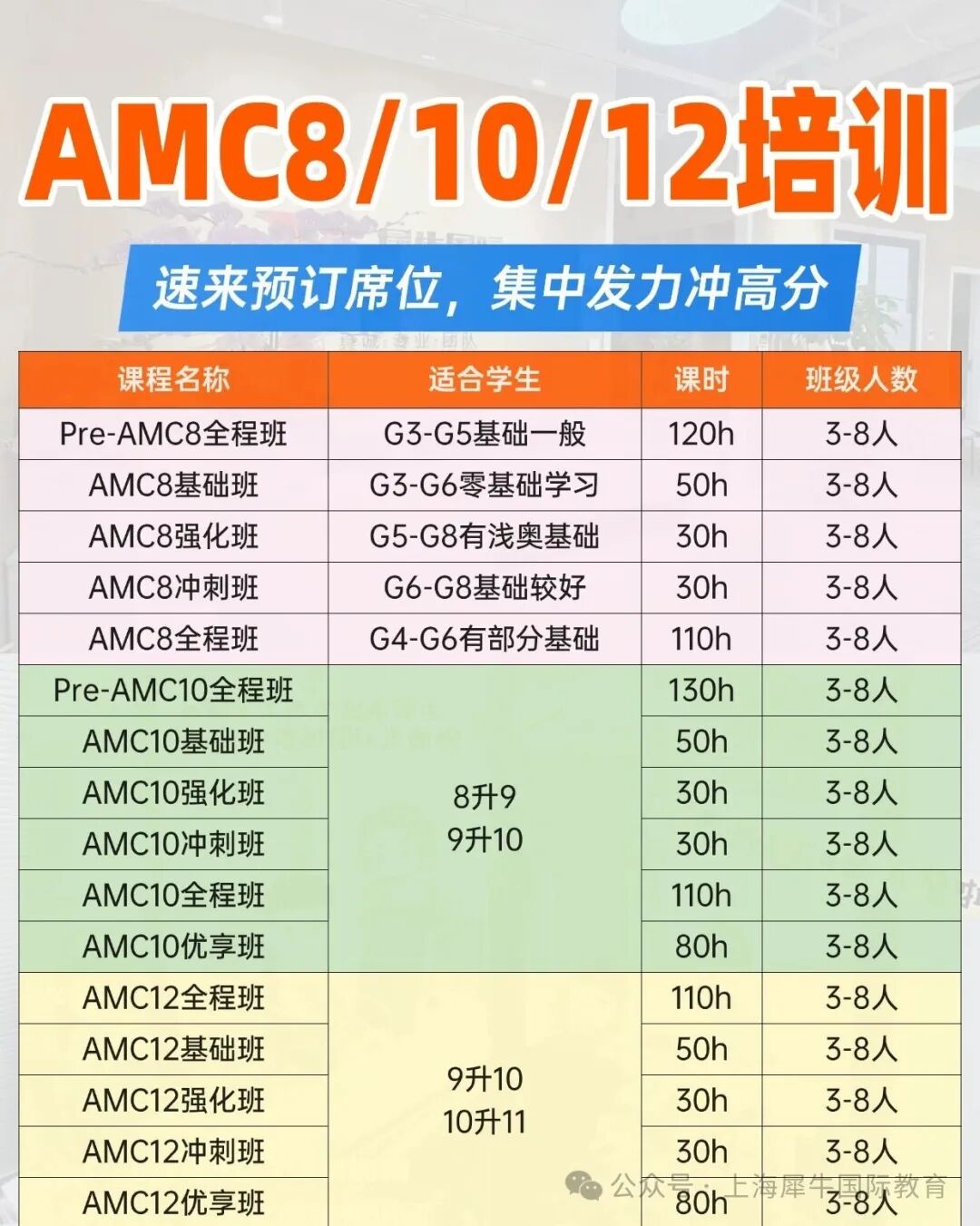 上海AMC8培训机构哪家好?建议从这5个维度筛选,附上海机构AMC8培训课程 上海AMC8培训机构哪家好?建议从这5个维度筛选,附上海机构AMC8培训课程