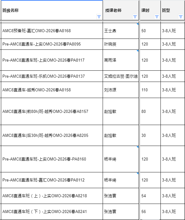 AMC8适合几年级考？有没有适合3-5年级的培训课?