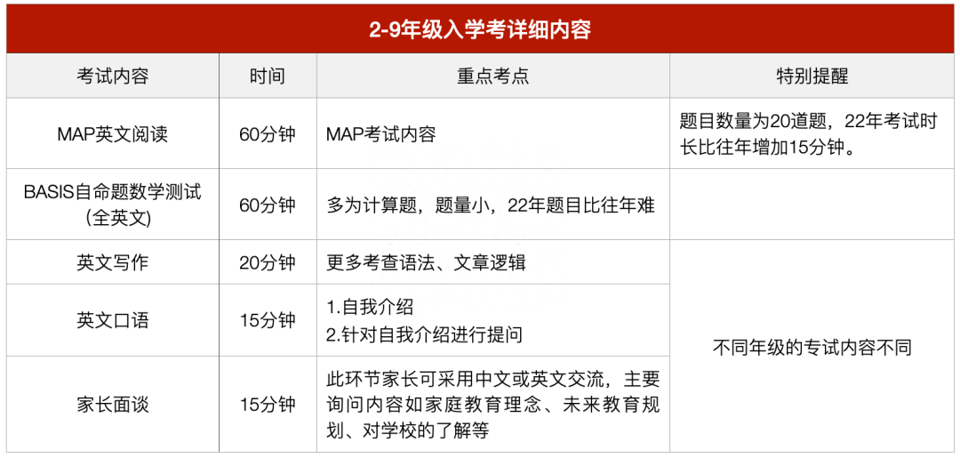 2026贝赛思深圳各校区6月10/11日将举行开放日活动! 2026贝赛思深圳各校区6月10/11日将举行开放日活动!