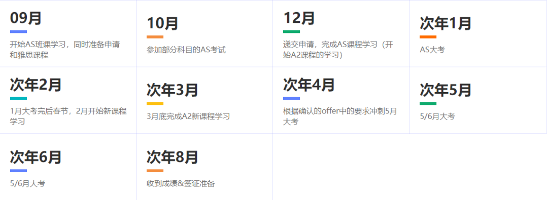 Alevel脱产和高考区别 附alevel脱产备考全攻略