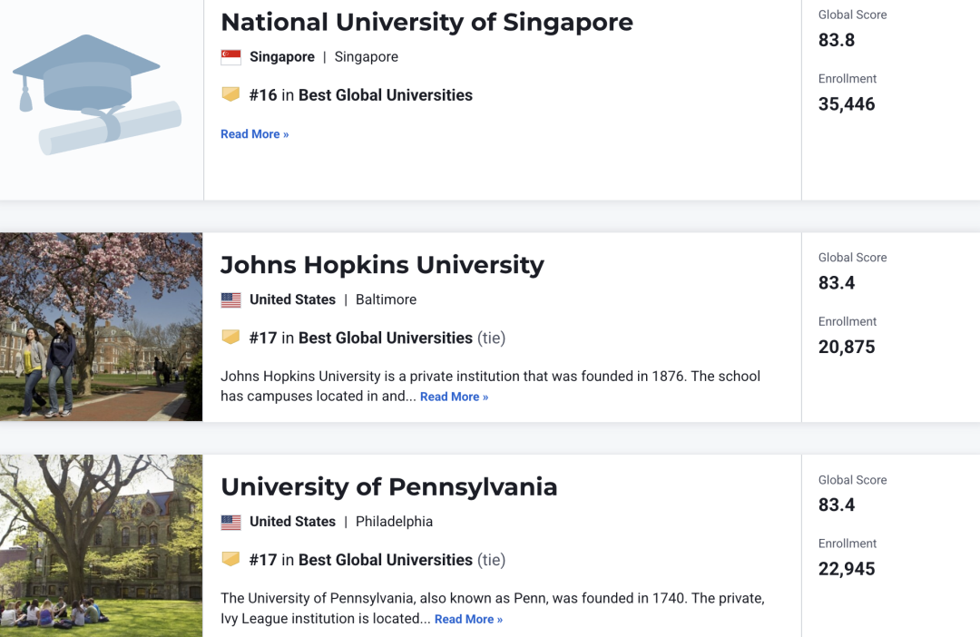 2027 U.S.News全球最佳大学排名：伯克利、华盛顿西雅图稳居美国前十