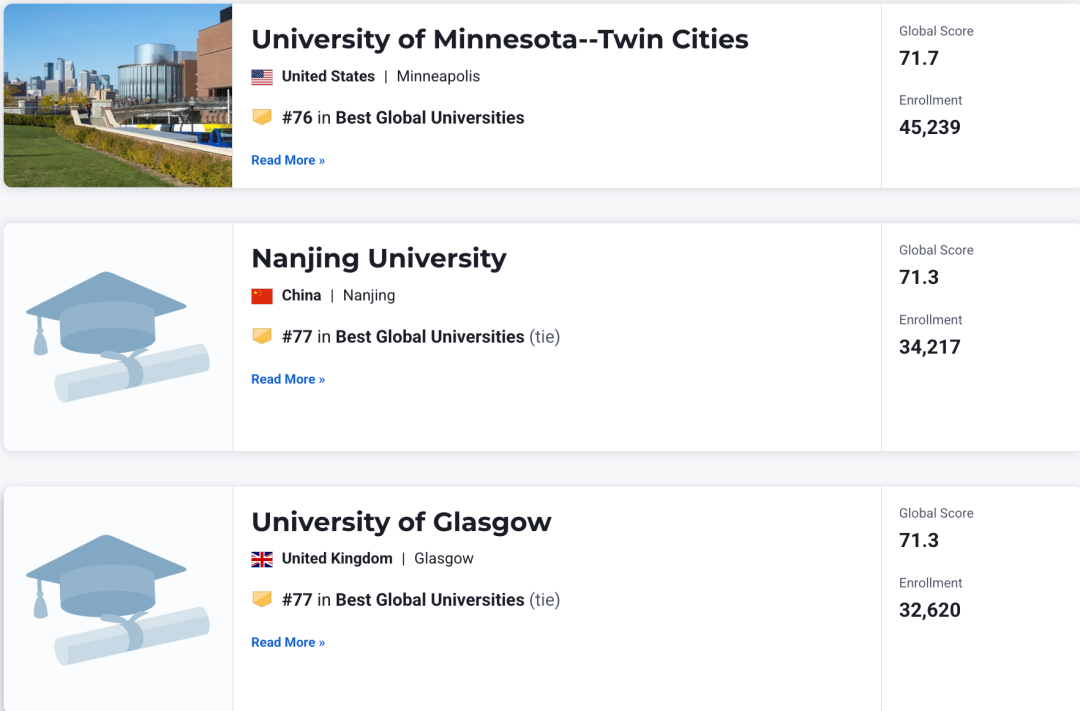 2027 U.S.News全球最佳大学排名：伯克利、华盛顿西雅图稳居美国前十