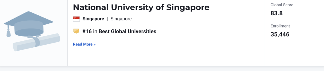 2027年U.S.News世界大学排名发布！哥大重回前十，港校“狂飙”！