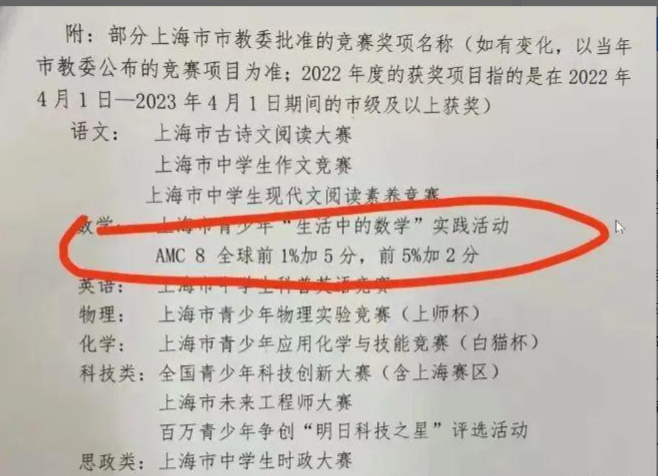 为什么AMC8参赛学生越来越多 AMC8竞赛对小升初有什么用