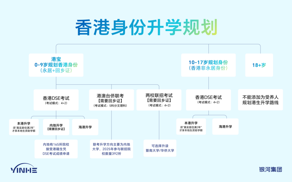 孩子还在上幼儿园呢,不着急,这笔教育时间账你算明白了吗? 孩子还在上幼儿园呢,不着急,这笔教育时间账你算明白了吗?