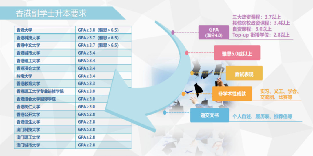 广东高考放榜:物理425历史440!分数不理想,还有机会冲名校吗? 广东高考放榜:物理425历史440!分数不理想,还有机会冲名校吗?