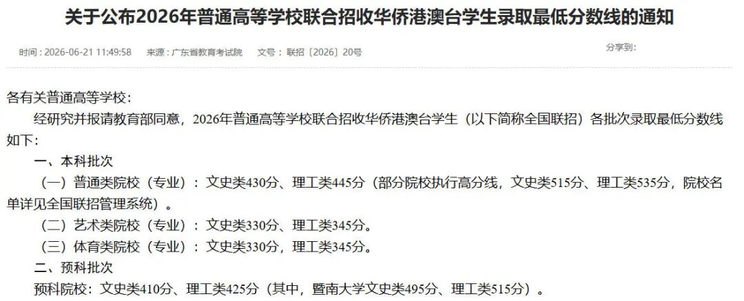 2026港澳台侨联考分数线公布,录取率继续降低! 2026港澳台侨联考分数线公布,录取率继续降低!