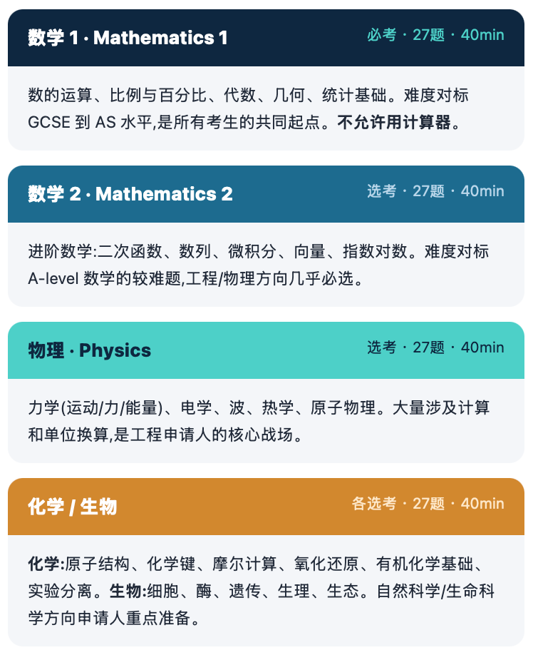 2026 ESAT 通关指南：剑桥/帝国理工入学笔试，7.0+ 高分策略全拆解！