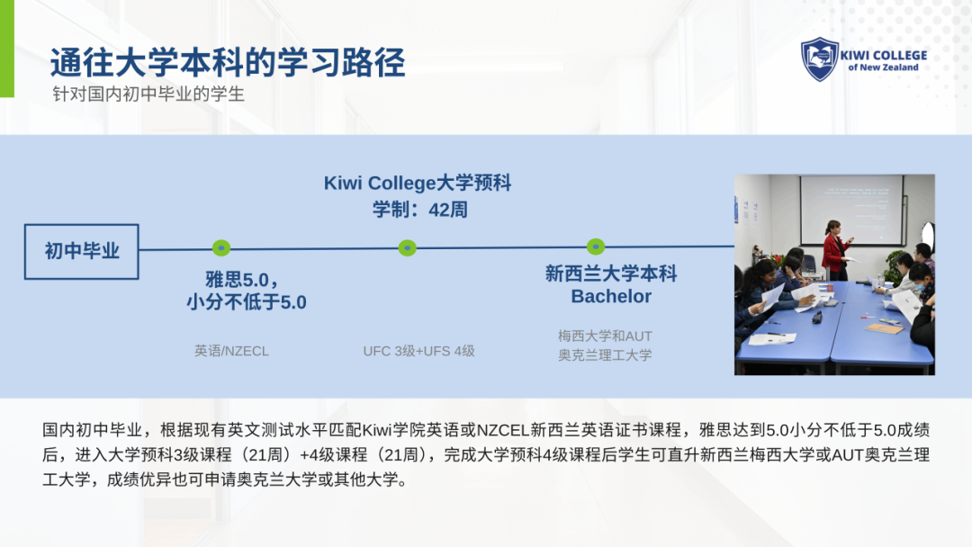 初三完成，无需中考，最快一年可入读海外知名大学本科！这条快车道要来了解一下吗？