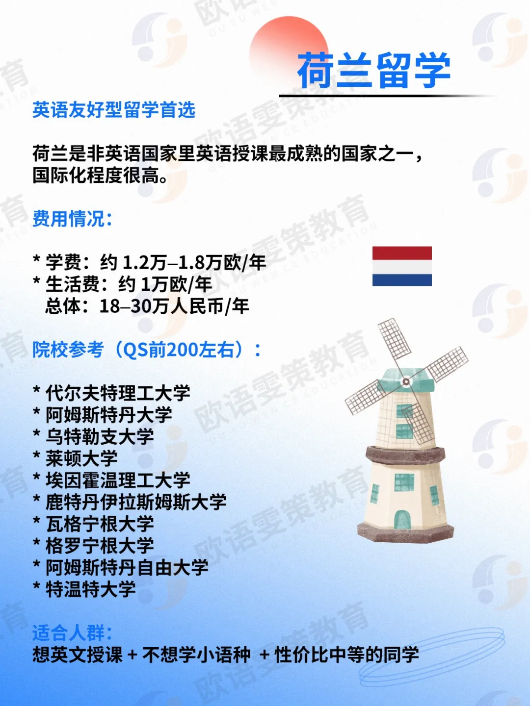 欧洲留学 | 高考后留学？2027留学热门国家代表院校+参考学费