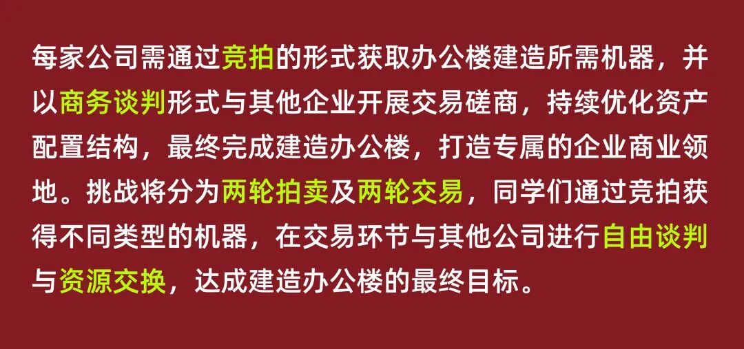 【ABS模拟商战】为什么一个“情绪”，能让一家公司一年多赚100亿？夏日季主题强势来袭，这个6&7月等你来探索！