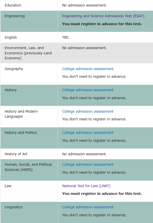 2026-27牛剑申请必看!Oxbridge各专业入学考试安排与要求全解析! 2026-27牛剑申请必看!Oxbridge各专业入学考试安排与要求全解析!