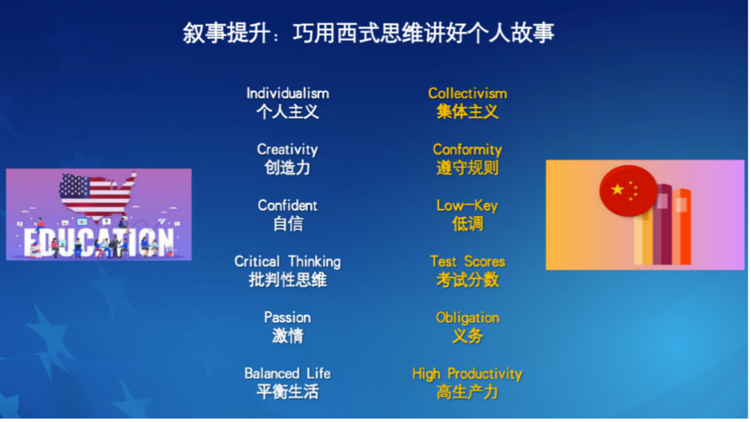 6月SAT考情回顾|同场考试差异大,重复题目难再现 6月SAT考情回顾|同场考试差异大,重复题目难再现