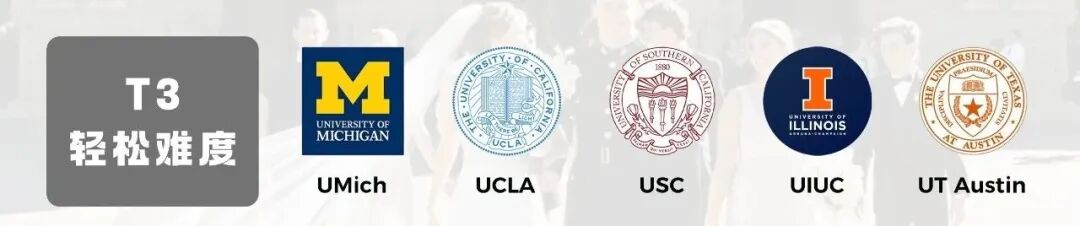 北美留子谈恋爱有多难?美国大学脱单难度排行榜大公开! 北美留子谈恋爱有多难?美国大学脱单难度排行榜大公开!